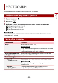 Страница 33