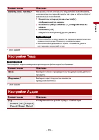 Страница 35
