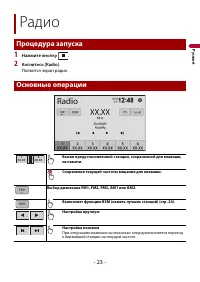 Страница 23