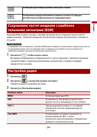 Страница 24
