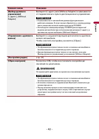 Страница 42