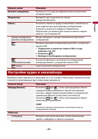 Страница 44