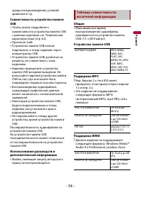 Страница 54