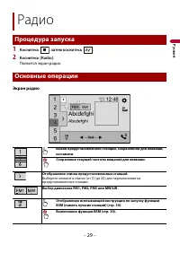 Страница 29