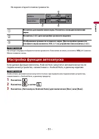 Страница 51