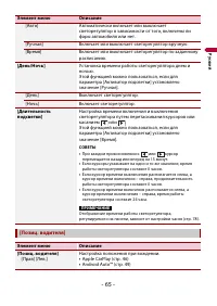 Страница 65