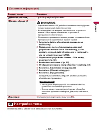 Страница 67