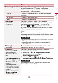 Страница 70
