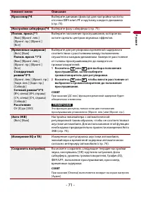Страница 71