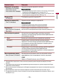 Страница 72
