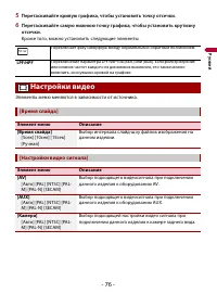 Страница 76