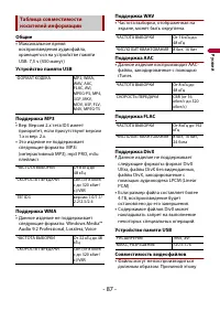 Страница 87