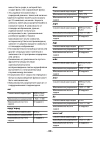 Страница 88