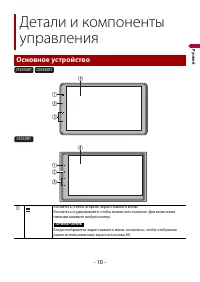 Страница 10