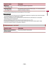 Страница 103
