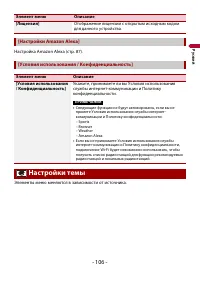 Страница 106
