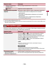 Страница 108