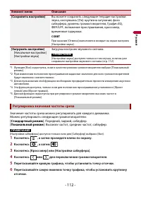 Страница 112