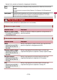 Страница 113