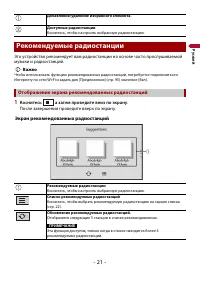 Страница 21