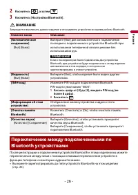 Страница 26