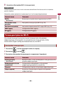 Страница 38