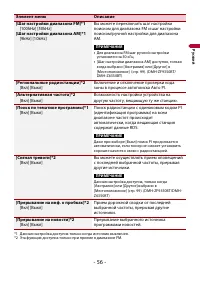 Страница 56