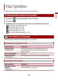 Страница 95