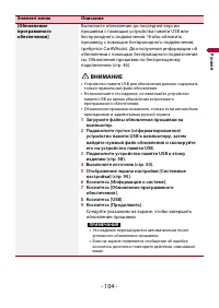Страница 104
