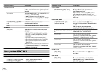 Страница 24