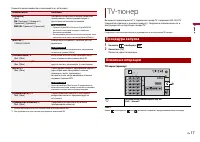 Страница 17