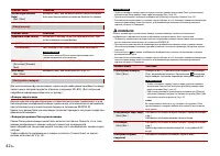 Страница 42