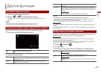 Страница 55