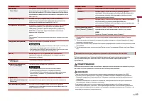 Страница 49