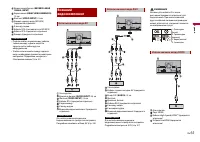 Страница 61