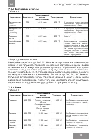 Страница 11