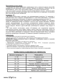 Страница 14