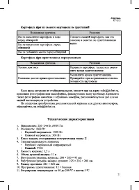 Страница 21
