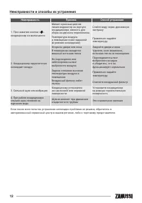Страница 12