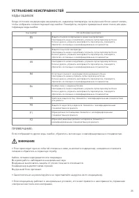 Страница 25