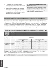 Страница 42