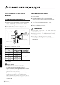 Страница 34