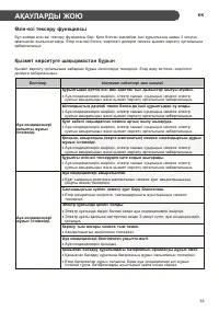 Страница 105