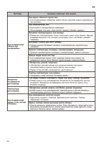 Страница 106