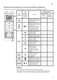 Страница 123