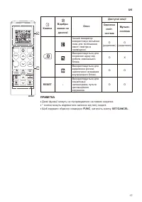 Страница 125