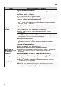 Страница 142