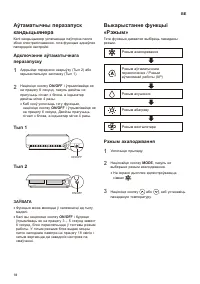 Страница 162
