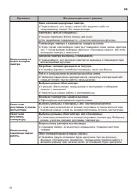 Страница 178