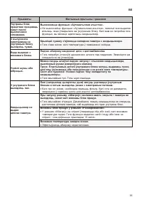 Страница 179